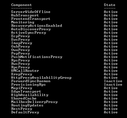 proxy
