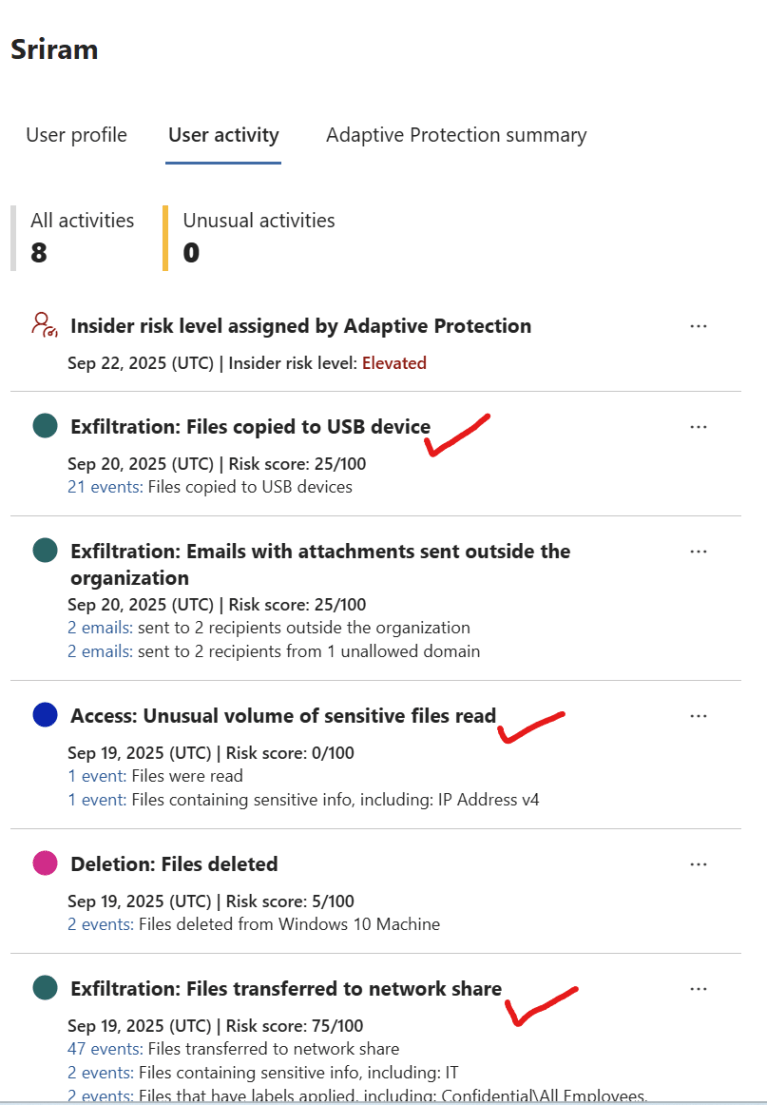 Deep Dive into Microsoft Purview Adaptive Protection: A SOC Team’s ...